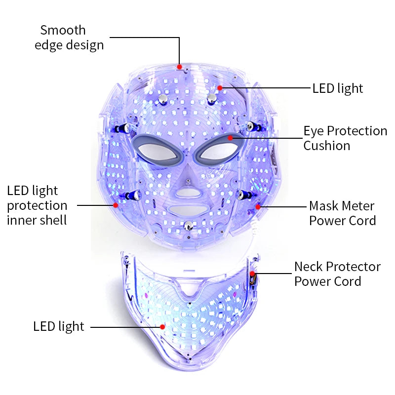 7 Colors LED Facial Mask with Neck LED Light Therapy Mask Skin Rejuvenation Anti Acne Beauty Device Face Lifting Firm Massager