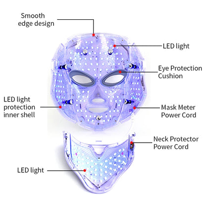 7 Colors LED Facial Mask with Neck LED Light Therapy Mask Skin Rejuvenation Anti Acne Beauty Device Face Lifting Firm Massager